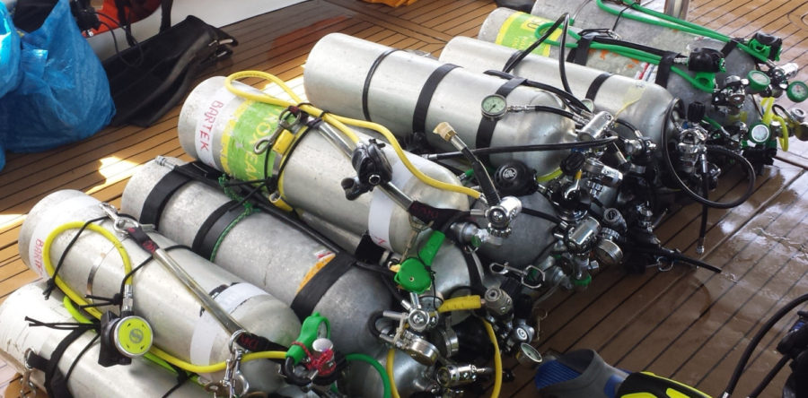 Wypożyczanie sprzętu